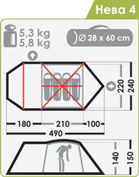 Палатка "Нева 4"